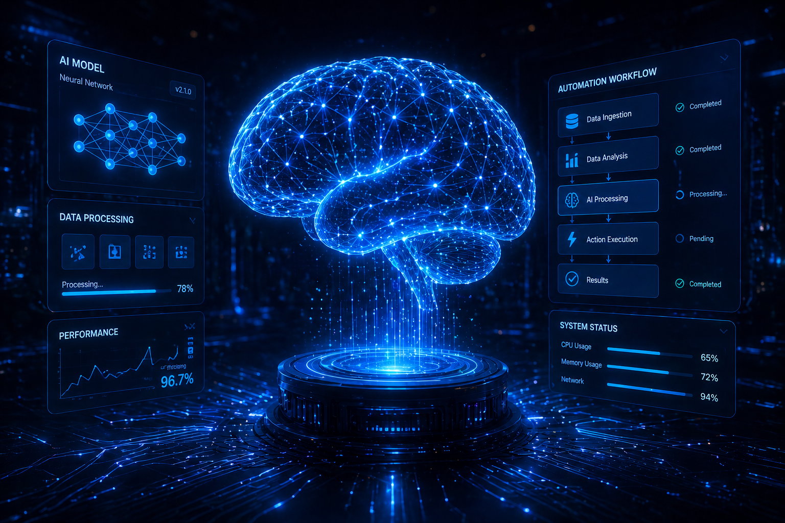 AI & Automation Solutions