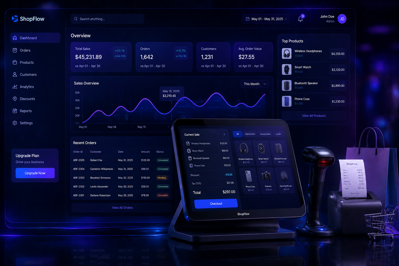 Ecommerce & POS Solutions