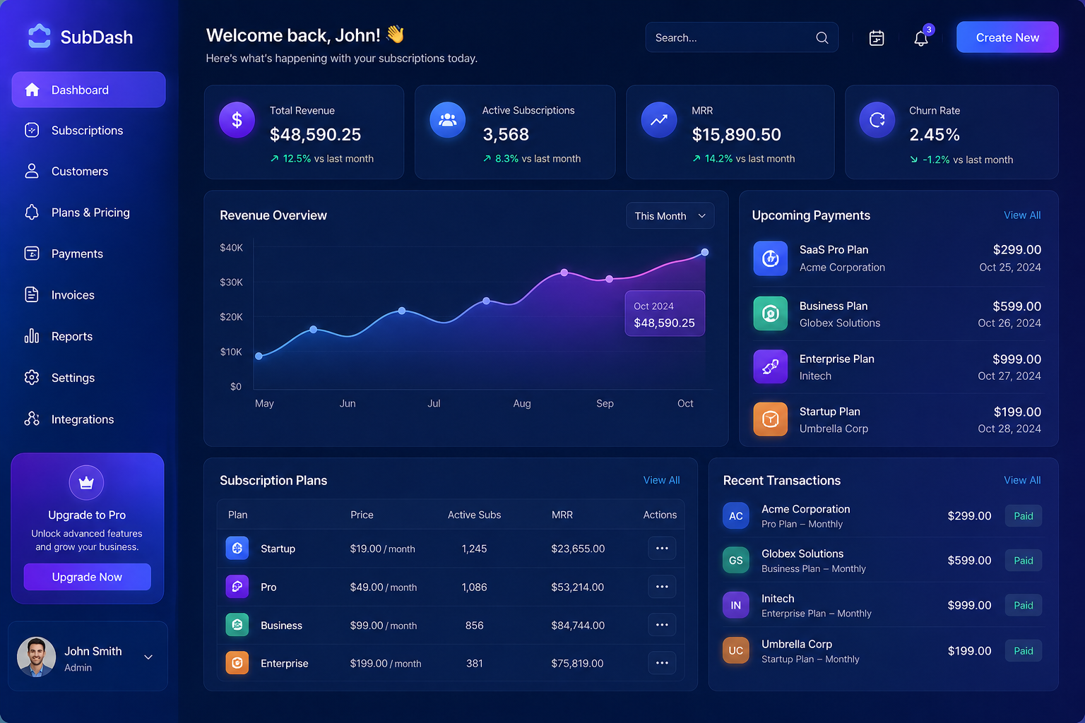 Subsify SaaS Boilerplate